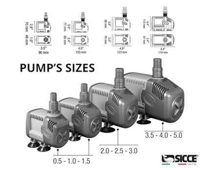 SICCE Syncra Silent 0.5 Multifunction 185 GPH Submersible Water Pump | Italian Made 8W Ultra Quiet Durable for Aquarium Fish Tank, Fountain, Pond, Hydroponics, Terrarium Black | Freshwater & Saltwater - size: Syncra Silent 0.5