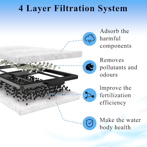 Pryitier 9 Pack PF-L Filter Cartridges Replacement Fish Tank Refill with Zeolite Compatible with PF20, PF30, PF40 and PF75 Power Filters - size: 9 Pack