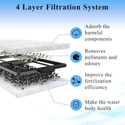 Pryitier 9 Pack PF-L Filter Cartridges Replacement Fish Tank Refill with Zeolite Compatible with PF20, PF30, PF40 and PF75 Power Filters - size: 9 Pack