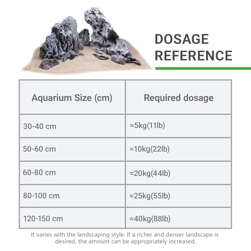 KINGRUI Natural Seiryu Rock Stone 11lb Dragon Stone for Aquarium Landscaping Models Fish Tank Decoration Reptile and Amphibian enclosures 3-6inch - size: 11lb(3-6inch)