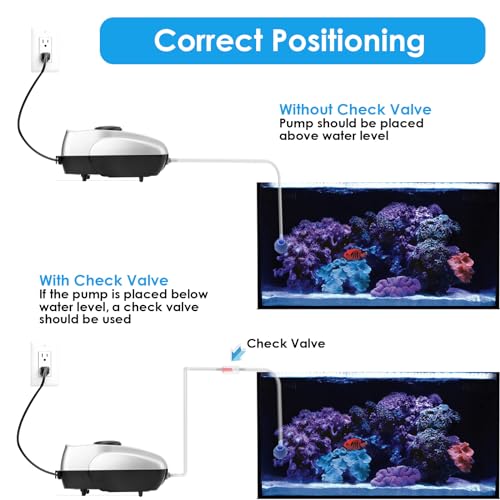 AquaMiracle Aquarium Air Pump Fish Tank Bubbler Aerator, All-in-One Fish Tank Air Pump Kit, Quiet Aquarium Bubbler - style: For 20-80 Gallon Aquariums