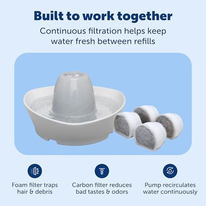 PetSafe Creekside Ceramic Pet Fountain, 60 Oz, 4-Pack Carbon Filters | 60 Oz Capacity, Whisper-Quiet Flow, Includes Carbon Filters, Top-Rack Dishwasher Safe - style: Fountain + 4 Carbon Filters