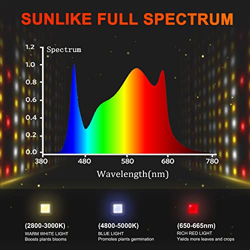 Spider Farmer SF7000 LED Grow Lights for Indoor Plants in 5x5 Grow Tent | 650W Dimmable Full Spectrum Grow Light, Samsung LM301B Diodes 2.8 PPE System for Seed Starting, Vegetables & Bloom - size: 5x5