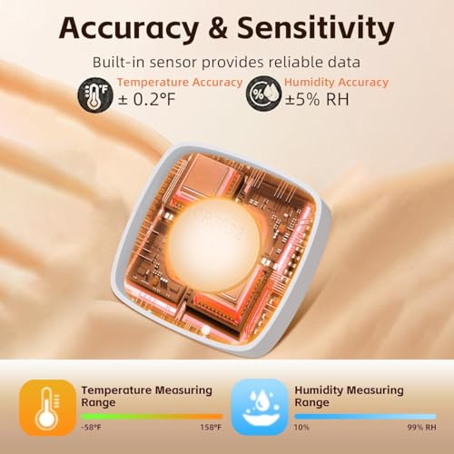 MANON ROSA Bird Thermometer Hygrometer – Mini Digital Magnetic & Adhesive Pet Temperature and Humidity Sensor Gauge for Parrot Cages, Lizard Spider Snake Gecko Reptile Rearing Boxes