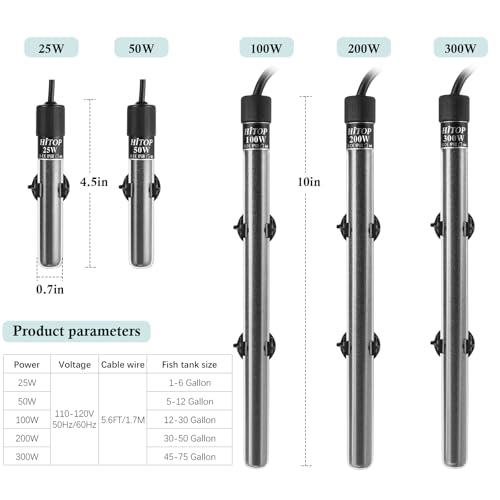 HITOP Mini Submersible Aquarium Heater -50W Digital Heater for Fish Tank Turtle Tank, for Saltwater and Fresh Water with Temperature Controller - size: (5-12Gal) 50W