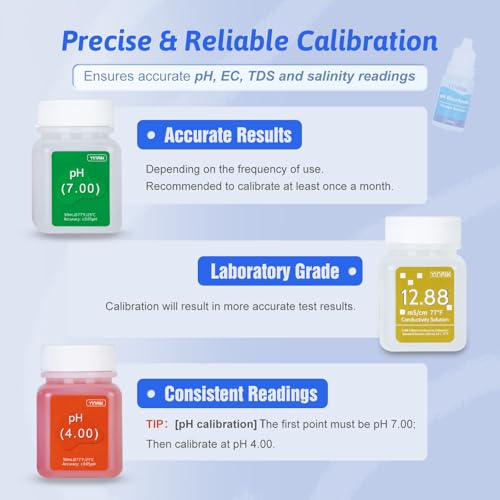pH Calibration Solution 4.00/7.00 & 12.88 mS/cm ×2 | Conductivity & Salinity Calibration Fluid for EC TDS Meter, Pool Salinity Calibration, Saltwater Pools, Aquariums,SPA - color: green