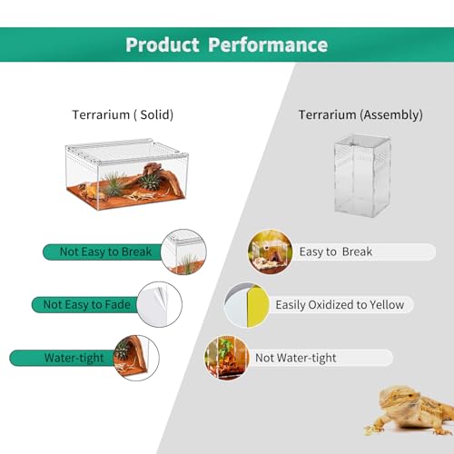 Reptile Terrarium kit,12"*7"*6" Reptile Breeding Box, Magnetic Acrylic Enclosure，for Tarantula，Hermit Crab，Jumping Spider，Iguana，Leopard Gecko，Bearded Dragon, Insect,Scorpions.(30*18*15 cm） - size: 12"*7"*6"