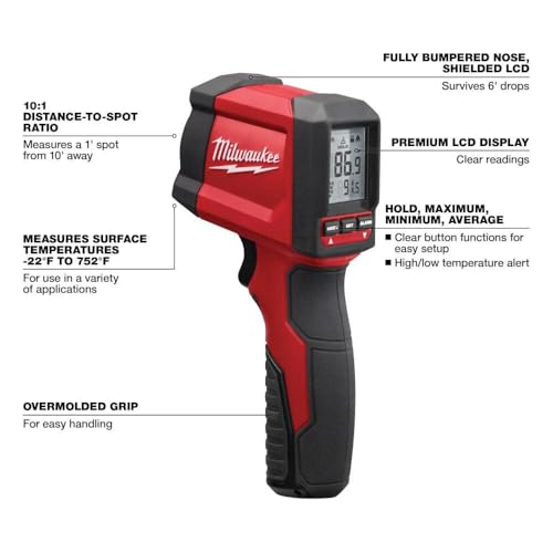 Milwaukee 2267-20 10:1 Infrared Temp-Gun