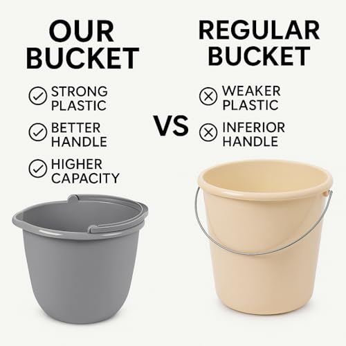 10 Qt. Spout Pail – Classic Titanium Plastic Utility Bucket with Comfortable Handle, Durable Multi-Purpose Pail for Household Cleaning & Storage