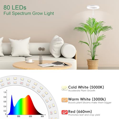 LBW Grow Light with Stand for Indoor Plants, Adjustable Height up to 68", Full Spectrum Grow Light for Large & Tall Plants, Auto Timer 6/8/12/16H, 5-Level Dimmable, 3 Lighting Modes - size: 1 Head 6.3" White