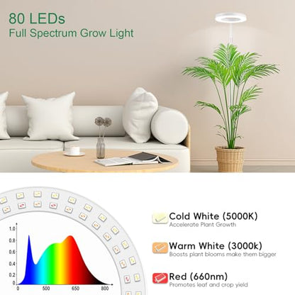 LBW Grow Light with Stand for Indoor Plants, Adjustable Height up to 68", Full Spectrum Grow Light for Large & Tall Plants, Auto Timer 6/8/12/16H, 5-Level Dimmable, 3 Lighting Modes - size: 1 Head 6.3" White