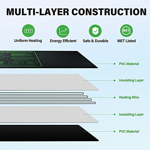 iPower 2-Pack Durable Waterproof Seedling Heat Mat 48" x 20" Warm Hydroponic Plant Germination Starting Pad - size: 48" x 20"(x2), style: Heat Mat