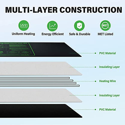 iPower 2-Pack Durable Waterproof Seedling Heat Mat 48" x 20" Warm Hydroponic Plant Germination Starting Pad - size: 48" x 20"(x2), style: Heat Mat