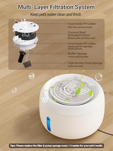 SIBAYS 3.5L Cat Water Fountain, 118oz Large Capacity Pet Water Fountain for Cats Indoor, Automatic Quiet Cat Fountains for Drinking, Dog Water Bowl Dispenser with Visible Window& LED Light(FS77,White) - color: White