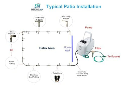 App Controlled High Pressure Misting Mister System Kit 1000 PSI Stainless Steel Tubing DIY Patio Greenhouse (100' w/ 50-008" Nozzles for Very Hot Dry Climates, Stainless Steel) - style: 100' w/ 50- 008" Nozzles For Very Hot Dry Climates
