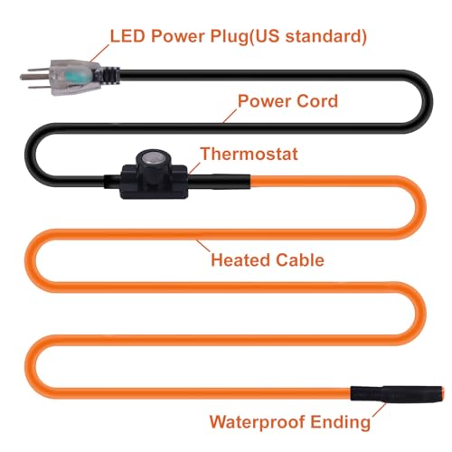 Cupohus Heat Tape for Water Pipes with Thermostat 3FT, Freeze Protection Self-Regulating Heat Trace Cable for Metal, Plastic Home Pipes, Roof and RV, 110-120V