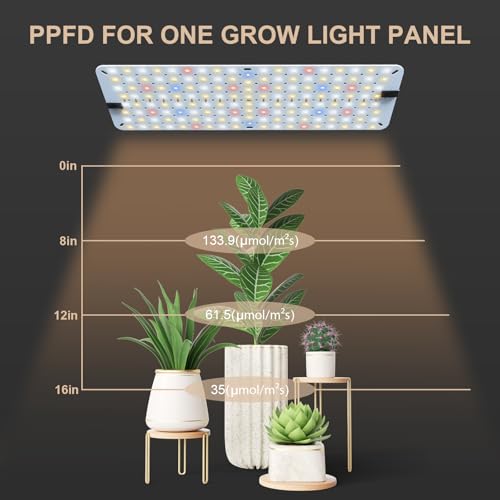 GHodec 20W Panel Grow Lights for Indoor Plants,272LEDs Full Spectrum Grow Lights for Under Cabinet Plant, Grow Lamp with 4/8/12H Timer,5 Dimmable Levels for Plants Growing (2Pack) - size: 2Pack