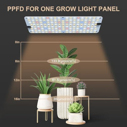 GHodec 40W Panel Grow Lights for Indoor Plants,544LEDs Full Spectrum Grow Lights for Under Cabinet Plant, Grow Lamp with 4/8/12H Timer,5 Dimmable Levels for Plants Growing (4Pack) - size: 4Pack