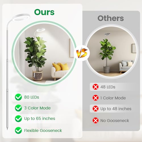 Halo Grow Light, Full Spectrum with Gooseneck, 3 Pack | 6000K Plant Light,3 Colors Modes,5 Dimmable Levels,6/12/16H Timer,65'' Height Adjustable,Soil Insert - size: White-3Pack