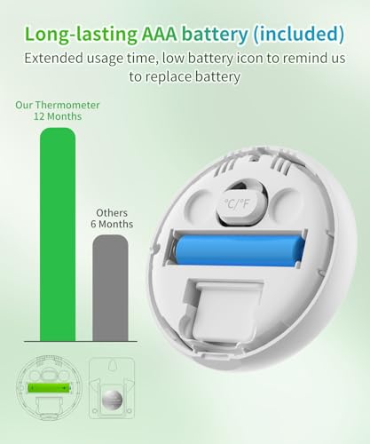 Digital Room Thermometer Hygrometer Indoor-Humidity Meter Monitor with Accurate Temperature Humidity Sensor Comfort Indicator ℃/℉ Switch for Wall Baby Home Greenhouse Cellar Garage Nest Reptile