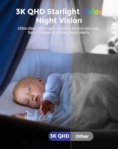 Indoor 3K Security Camera,5G and 2.4G WiFi/Dog/Baby Camera with Phone app,Human Pet Motion AI,Night Vision, 2-Way Audio,SD/Cloud Storage,Compatible with Alexa&Google Home