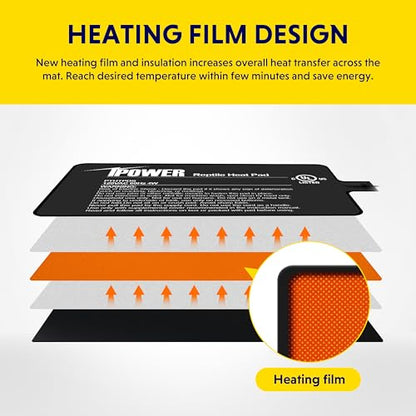 iPower 4x7 Inch Reptile Heating Pad, Under Tank Heater Warmer Heat Mat with Temperature Adjustable Controller Knob for Turtles, Lizards, Snakes - color: Black/Heat Pad with Adjust Knob, size: 4" x 7"
