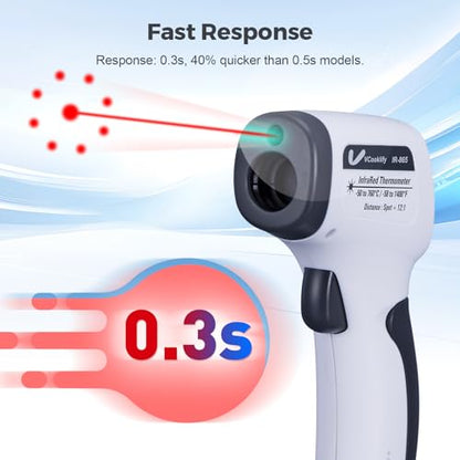Temperature Gun for Meat,Automotive Infrared Thermometer Gun with Ring Laser DS12:1,Digital Thermal Gun with Adjustable Emissivity&High/Low Alarm,-58~1400℉IR Temp Gun for Engine,Brakes&HVAC - color: Gray