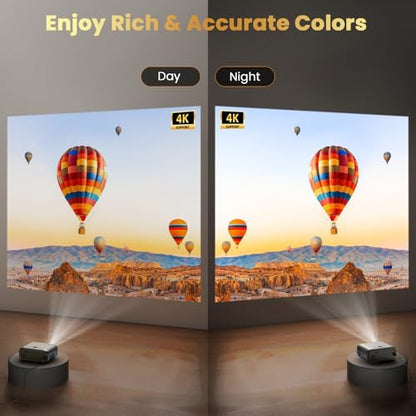FUDONI Electric Focus WiFi Bluetooth Projector, 400 ANSI 1080P 4K Supported - color: Brown