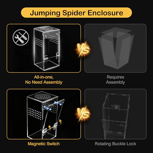 Jumping Spider Enclosure Starter Kit,Escape Proof Ocean Terrarium | Praying Mantis Terrariums,Transparent Acrylic Complete Bug Habitat,All In One Arboreal Tarantula Cribs Cage,Insect Container - color: Blue, size: Large