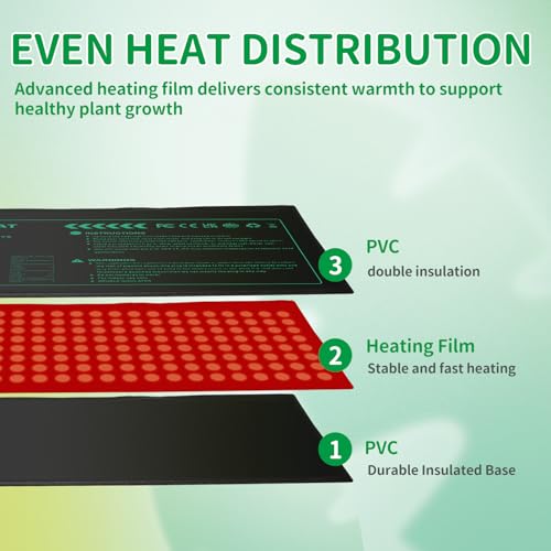 Seedling Heat Mat with Temperature Control Durable Waterproof Plant Heating Pad 10"x 20.75" for Germination, Indoor Gardening, Greenhouse - size: 1 Controller
