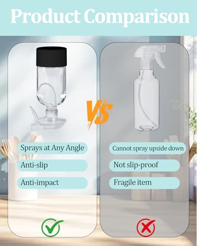2 Pack 360° Glass Spray Bottles with Silicone Sleeve Black | 360° Inverted Spray Nozzle, Gravity Ball Designed for Cleaning Crack & Crevice, Leak-proof and Pressure-Resistant Design - color: Black