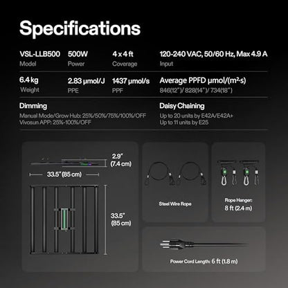 VIVOSUN LumaLight 500W LED Grow Light, Full Spectrum Indoor Plant Light | Deep Canopy Penetration, Smart Dimmable LED Bar Lamp for Vegetables, Herbs, Flowers, 4x4ft Coverage, GrowHub Compatible - size: 4.1x4.1