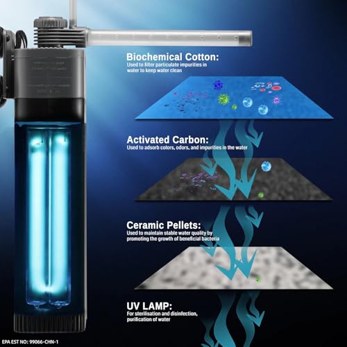 XpertMatic Aquarium Filter 220GPH, Submersible Powerful Pump for 20-50 Gal | Built-in 9W Clean Light, Gallon Tank, Fish Tank Filter, for Pond Turtle Tank Saltwater Freshwater