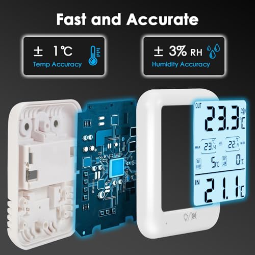 2Packs Digital Freezer Thermometer Fridge Temperature with Alarm, Backlight, Magnet, Power On/Off, Max/Min Temperature for Home, Restaurants, RV, External Sensor, AAA Battery (2)