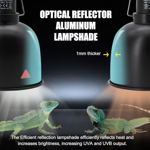 MECESOR Reptile Light Fixture, 2 Packs 5.5 Inch Deep Dome Lampshade, Reptile Heat Lamp Fixture with Separate Switches Fit for UVB Bulb Basking Heat Bulb for Reptile Glass Terrariums