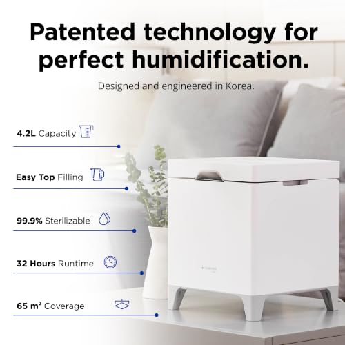 Carepod Cube Plus X50V Stainless Steel Humidifier - Easy to Clean, 3 Mist Level Settings, Auto-Humidity & Auto Shut-Off Feature, One Touch Built-in Sanitization, No Filters, Lasts 32Hrs (1.1Gal/4.2L)