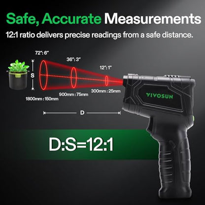 VIVOSUN VPD Thermometer, Handheld Environmental Monitor for Plants | Precision Infrared Laser Thermometer Gun with Adjustable Emissivity, Leaf VPD and Temperature Monitoring for Grow Tents, HVAC