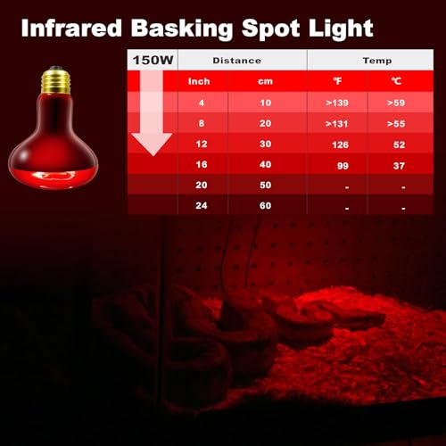 2Pack Infrared Heat Lamp Bulbs, 150W Reptile Heat Emitter Infrared Basking Spot Light, Red Heat Lamp for Chickens Coop Reptile Pets Brooder Use - style: 150W Infrared Bulbs