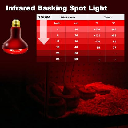2Pack Infrared Heat Lamp Bulbs, 150W Reptile Heat Emitter Infrared Basking Spot Light, Red Heat Lamp for Chickens Coop Reptile Pets Brooder Use - style: 150W Infrared Bulbs