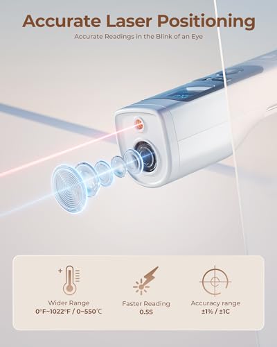 Infrared Thermometer Gun, Heat Temp Temperature Gun with Meat Probe 2-in-1, Digital IR Laser Thermometer Gun for Cooking, Pizza Oven, Meat, Griddle, Grill, HVAC