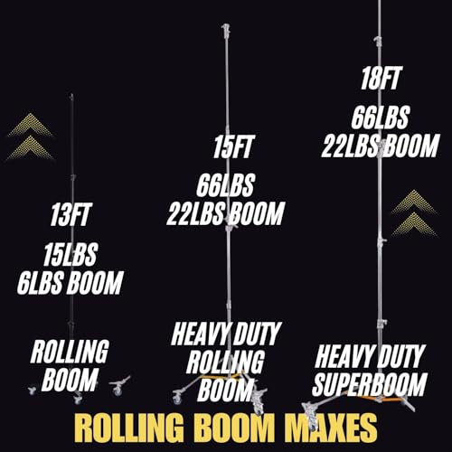 Cheetah Stand Heavy Duty Super Boom