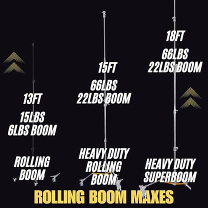 Cheetah Stand Heavy Duty Super Boom