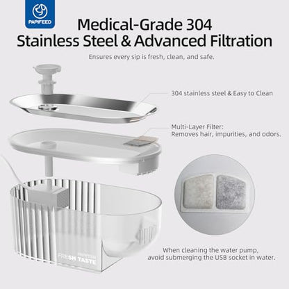 PAPIFEED Cat Water Fountain Stainless Steel, 84oz/2.5L Automatic Cat Water Fountain with Visible Water Level, Ultra Quiet Low Power Cat Water Bowl & Cat Water Dispenser (White) - color: White