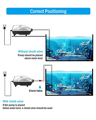 AquaMiracle Aquarium Air Pump Fish Tank Bubbler Aerator, All-in-One Fish Tank Air Pump Kit, Quiet Aquarium Bubbler - style: For 1-20 Gallon Aquariums