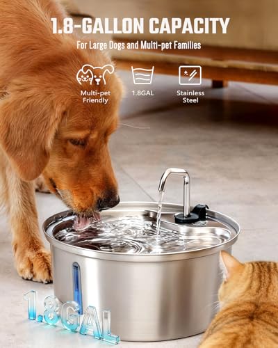Dog Water Fountain Stainless Steel, 7L/1.8Gal Pet Fountain Water Bowl with Multi-Filtration & Deeper Drinking Aera, Large Cat Water Fountain with Water Window & LED (2 Filters 1 Fountain)