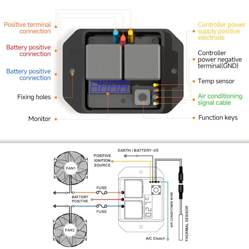 12V/24V Fans Controller Switch #0444, Temperature Range 104F to 230F | LED Real-Time Display, Thermatic Dual Fan Relay Kit, Digital Radiator Electric Fan Controller Switch Kit