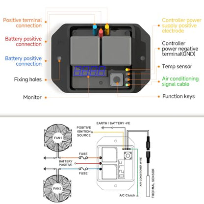 12V/24V Fans Controller Switch #0444, Temperature Range 104F to 230F | LED Real-Time Display, Thermatic Dual Fan Relay Kit, Digital Radiator Electric Fan Controller Switch Kit