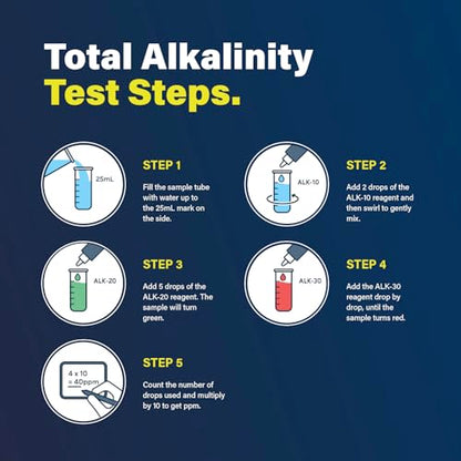 Lupo 6-in-1 Pool Test Kit | Pool Testing Kit for Residential Swimming Pools & Spas for Testing Total Chlorine, Total Bromine, pH, Base Demand, Acid Demand & Total Alkalinity Quick & Accurate Testing - size: 6-in-1 Complete Test Kit
