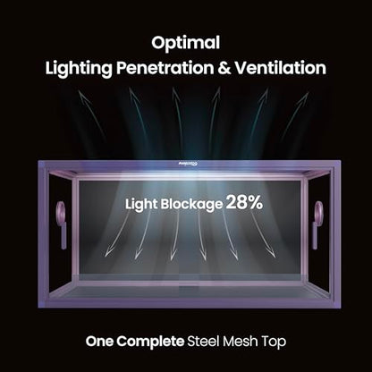 Stackable 50 Gallon Reptile Enclosure for Gecko, Juvenile Reptile | Optimal Ventilation & Light Penetration by Rust Proof Mesh Top, Easy Assembly within 6 Steps with Clear Instruction - color: Royal Purple, size: 50 Gallon