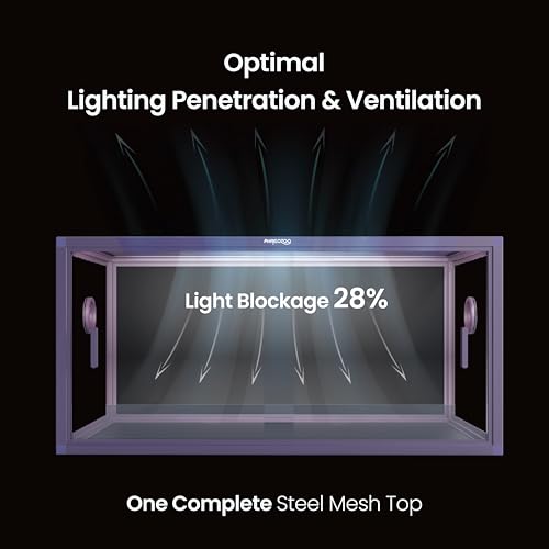 Stackable 50 Gallon Reptile Enclosure for Gecko, Juvenile Reptile | Optimal Ventilation & Light Penetration by Rust Proof Mesh Top, Easy Assembly within 6 Steps with Clear Instruction - color: Royal Purple, size: 50 Gallon